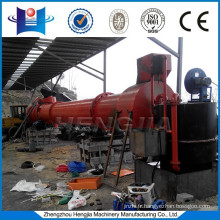 Activated clay/active floridin rotary dryer supplier from China